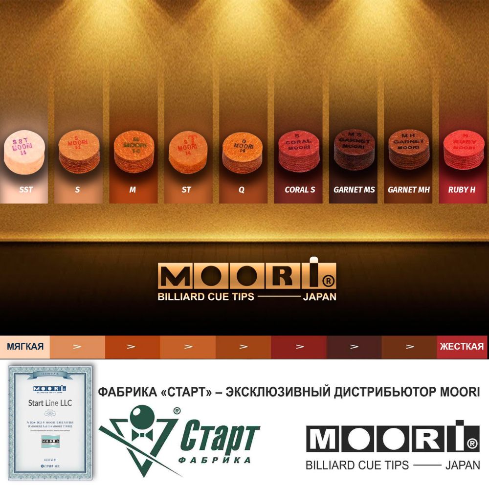 Наклейка MOORI Regular Q 13 мм