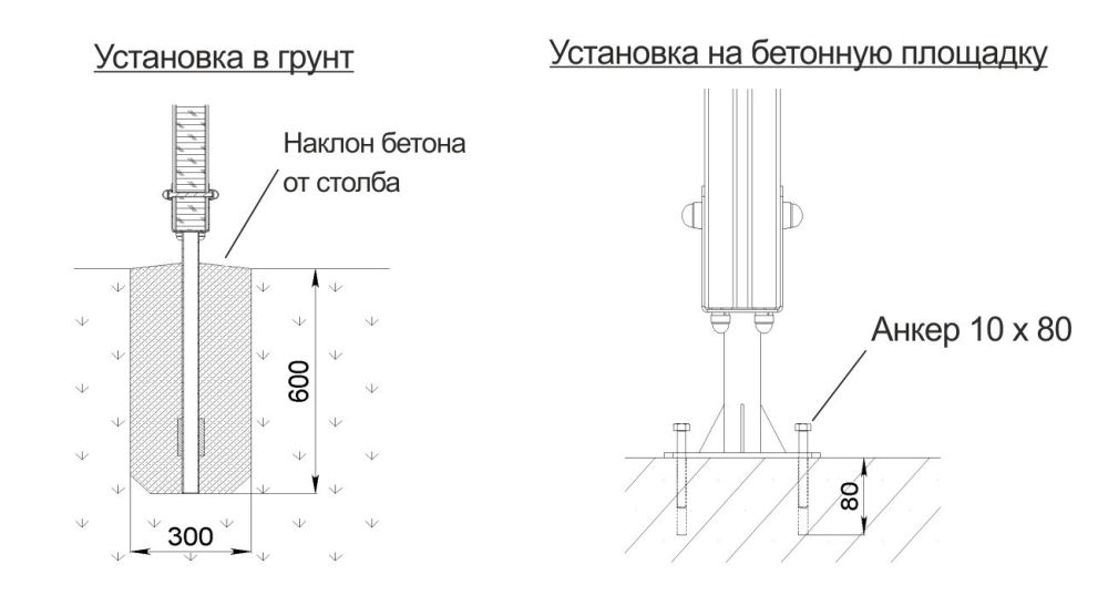 Брусья Start Line Fitness